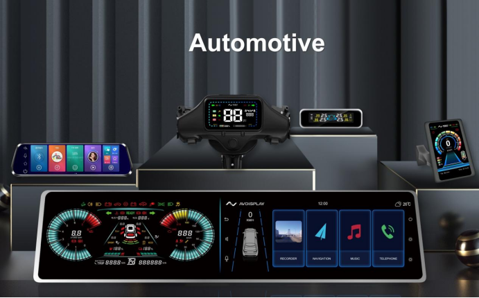 How LCD display size affects your visual experience