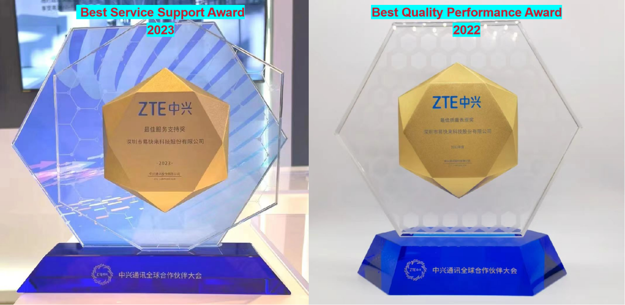 Best Service Support Award 2023