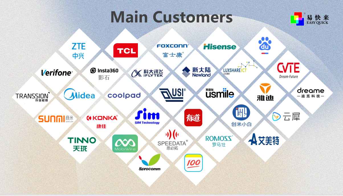 Easyquick Cooperative Brand